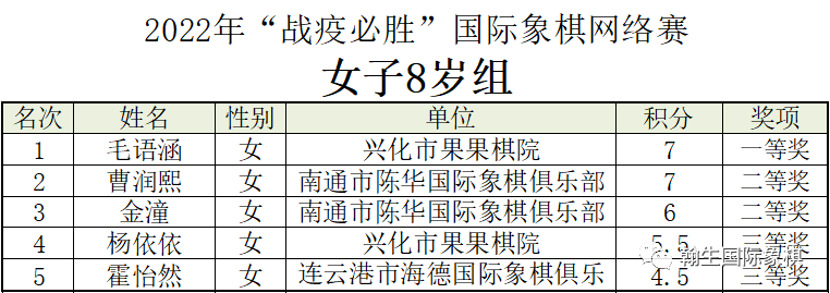 微信图片_20220414170442.png